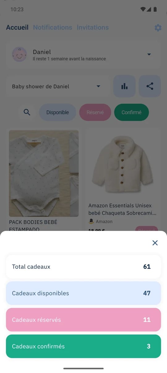 SmileBaby app - Estadísticas de regalos