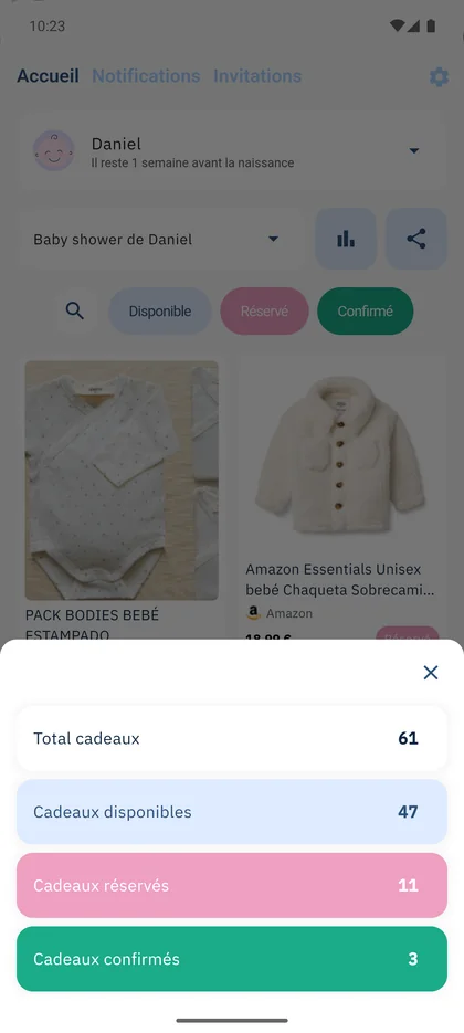 App SmileBaby - Statistiques des cadeaux